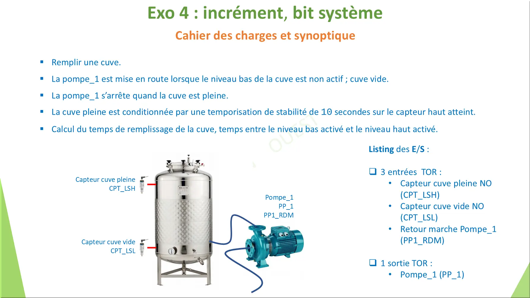 Exo 4 : incrément, bit système